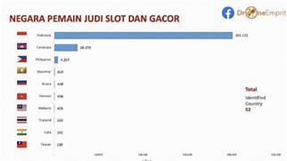 Negara Terbesar Di Dunia Nomor 1